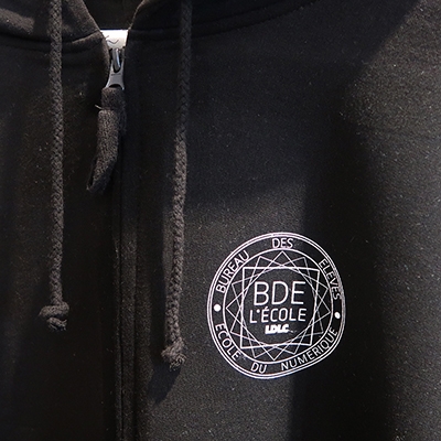 Sérigraphie textile